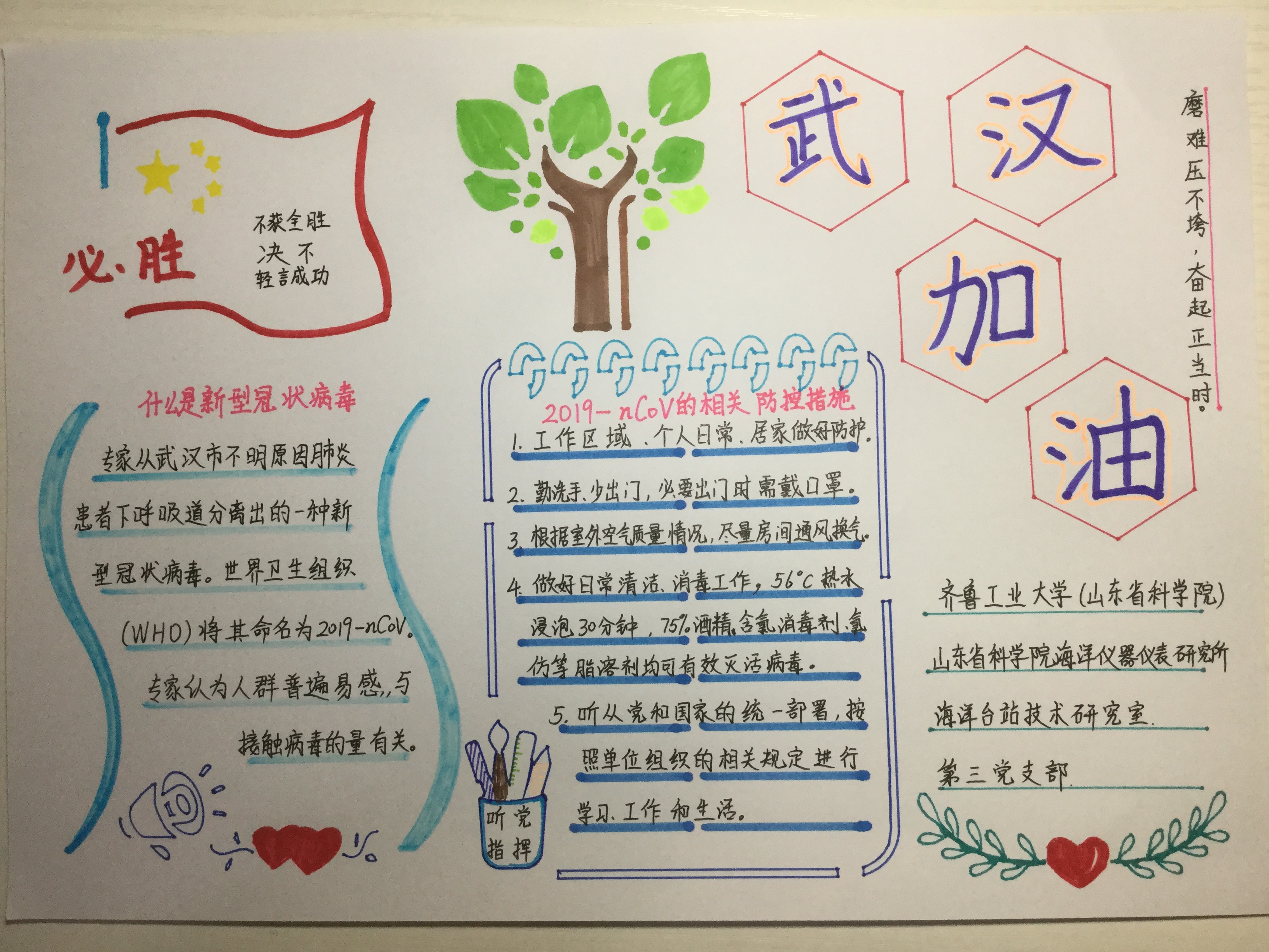 杨俊贤